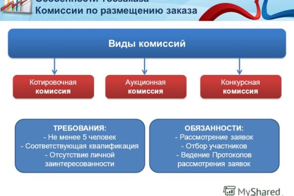 Кракен 13at